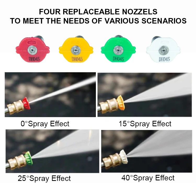 Рисунок 5 - Мойка высокого давления SALI с