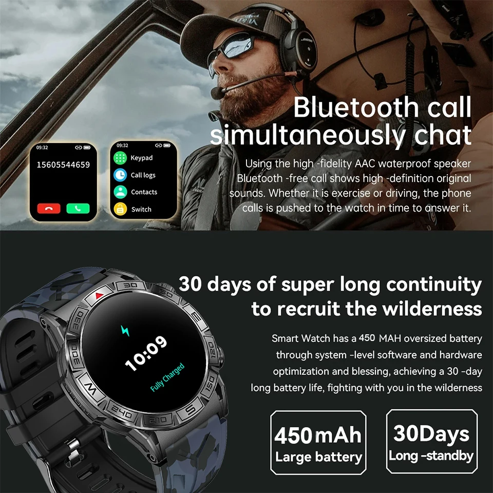  ߿  Ʈ ġ, 466*466 HD IP68 3ATM   ƮϽ ƮĿ, 24H ǰ  Ʈġ, 450mAh