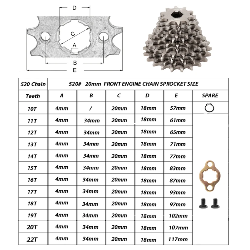 520 20mm Front Engine Sprocket For Honda Lifan ZongShen ATV Quad Dirt Pit bike Buggy motorcycle