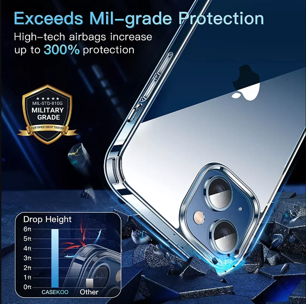 Sleek Ultrathin Shockproof Clear Phone Case