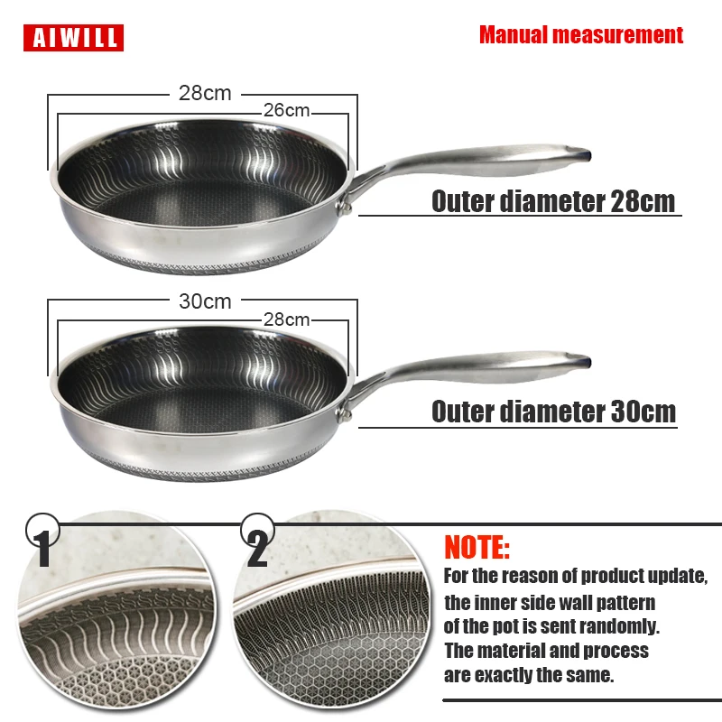 Premium Stainless Steel Nonstick Frying Pan