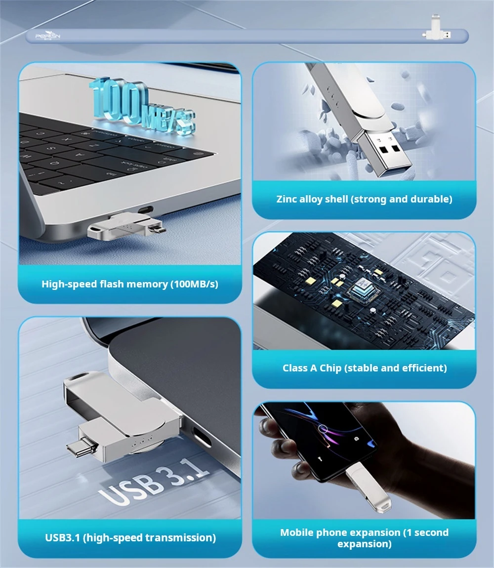 2 in 1 USB 3.1 Flash Drive 1TB 512GB 256GB 128GB 64GB 32GB Pen Drive Type C for PC Phone Memory USB High Speed Disk 16GB 8GB