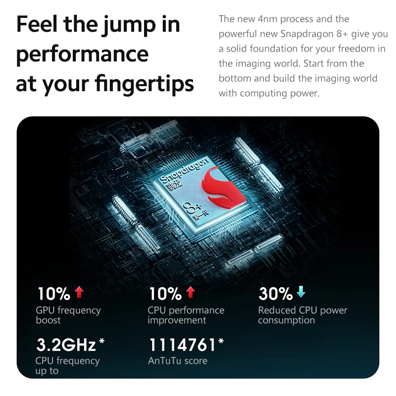 Globalny Rom Motorola MOTO X30 Pro 5G Smartphone 200MP potrójny aparat Snapdragon 8 + Gen 1 Octa Core 144Hz ekran OLED 6.7 ''telefon 3 Globalny Rom Motorola MOTO X30 Pro 5G Smartphone 200MP potrójny aparat Snapdragon 8 + Gen 1 Octa Core 144Hz ekran OLED 6.7 ''telefon 3