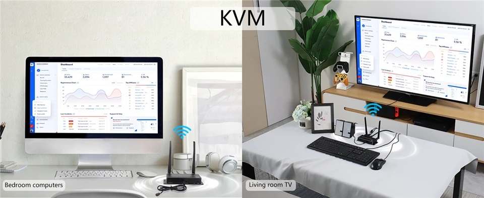 4K Wireless HDMI Video Transmitter and Receiver 5G 200M 1080P HDMI KVM Extender