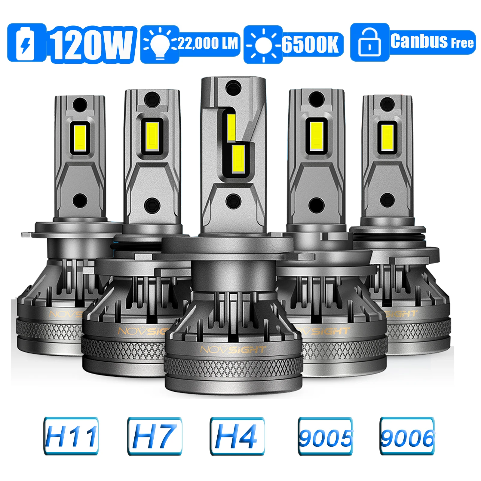 

NOVSIGHT H4 H7 H11 9005 9006 LED Headlights Car Automobile Head Lamps Bulbs 22000LM 120W 6500K Super Bright Canbus Free With Fan