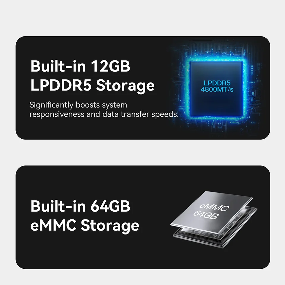 Beelink ME mini 6×M.2スロット N150 NAS向け Beelink | Beelink ME mini 6-slot Home Storage NAS Mini PC