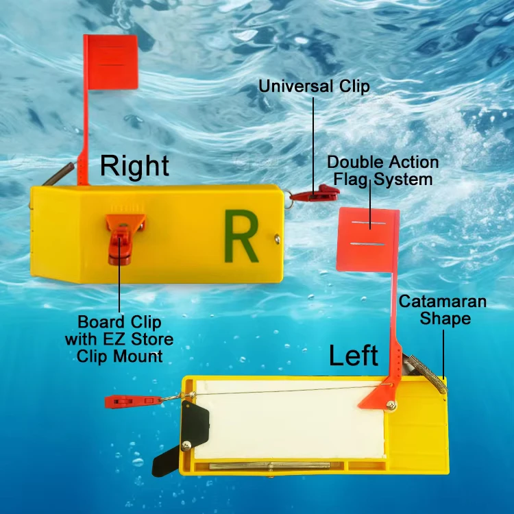 Boat Fishing Lure Towing Plate Fishing Gear Tool Accessories Side Planer