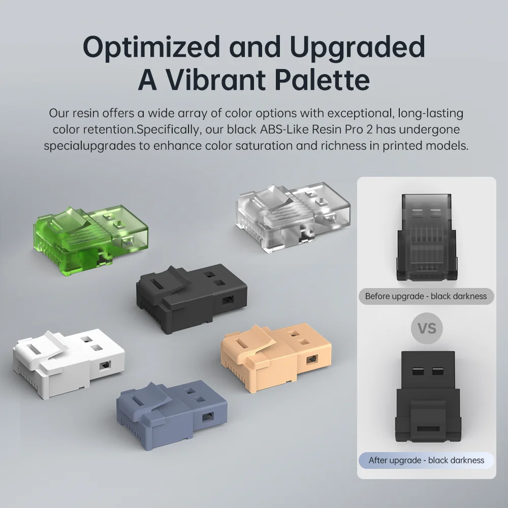 Anycubic Pro 2 ABS Like 3D Printer Resin