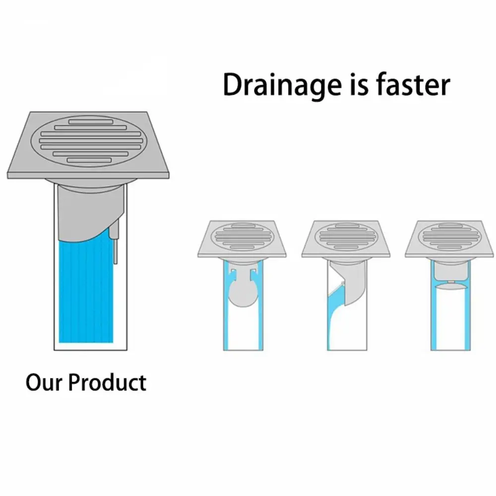 Water Drain Filter Floor Strainer Plug Trap Siphon Sink Anti Odor Pest Prevention Deodorant for Kitchen Bathroom Accessories 1pc kitchen sink filter,drain filter,floor sink strainer,drain strainer,floor drain filter