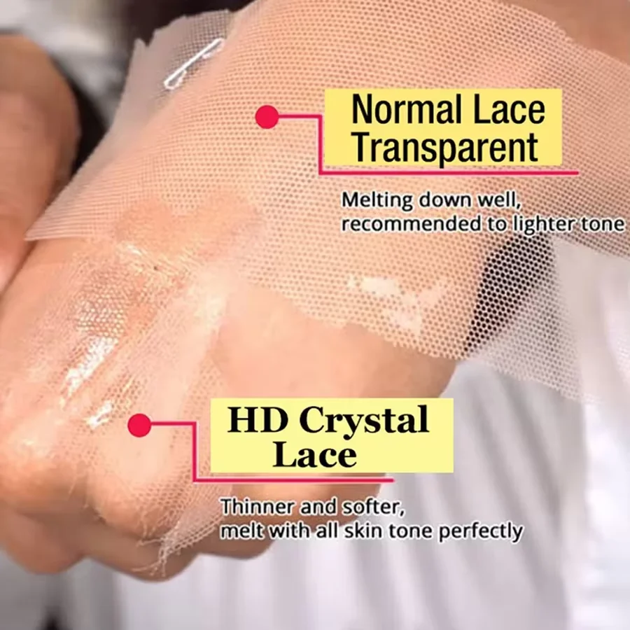 Straight 613 Blonde 13x6 HD Lace Front Wig Human Hair Brazilian Transparent 13x4 Lace Frontal Wigs For Black Women - Image 5