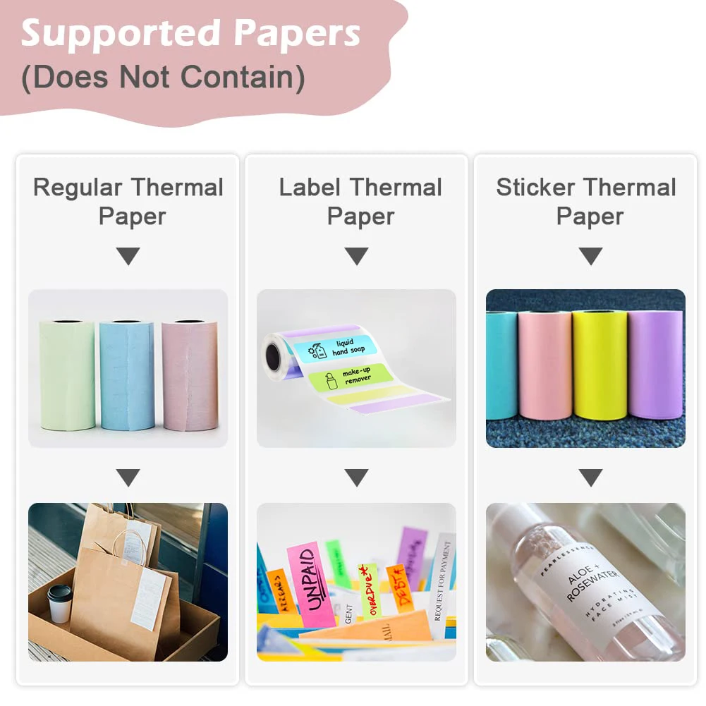 휴대용 열전사 프린터, 즉석 사진 라벨 메이커, 컬러 라벨 감열지, 여행 및 생활 기록용 투명 인화지