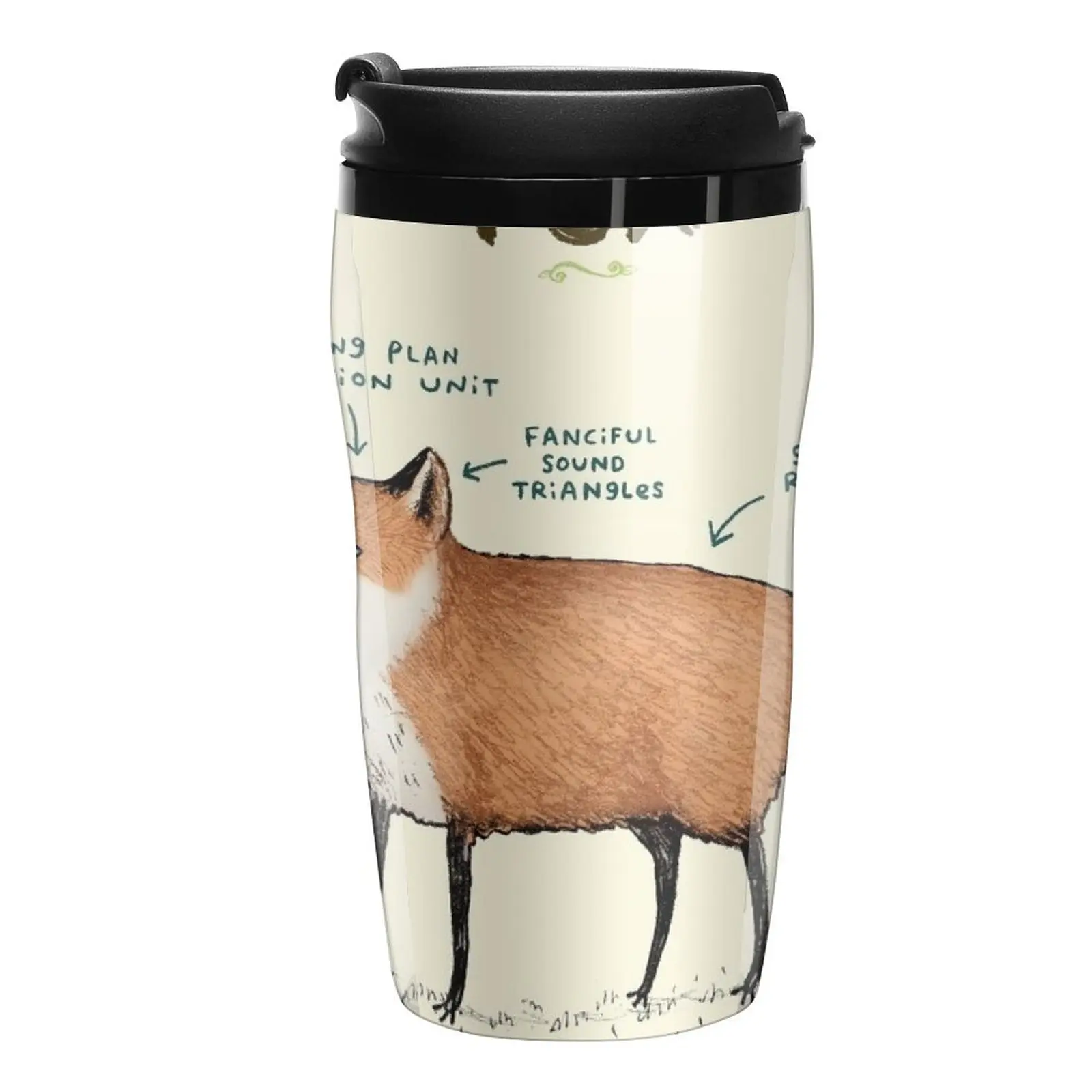 

New Anatomy of a Fox Travel Coffee Mug Coffee Cup Sets Coffee Glass Cup Cute And Different Cups