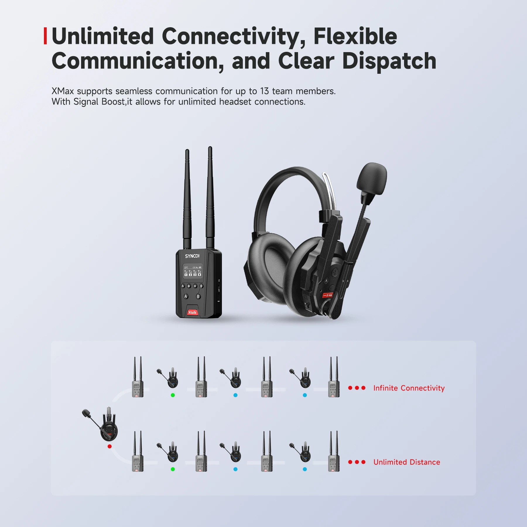 New  Xtalk XMAX X2 X5 X9 X13 Wireless Headset Full-duplex Intercom Communication