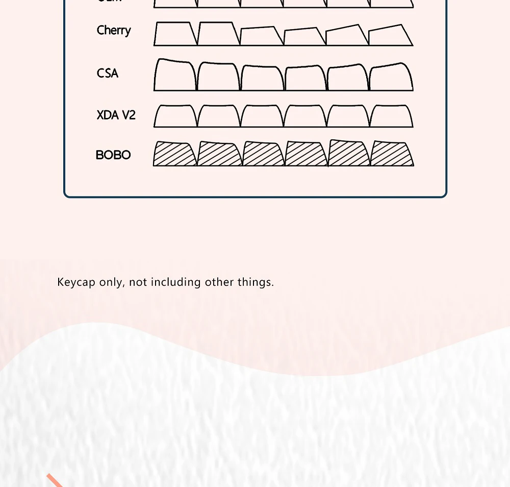 Taihao-Doubleshot Keycaps para DIY Gaming Teclado Mecânico,