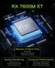 GMKtec AD-GP1 Graphics Card AMD Radeon RX 7600M XT Oculink USB4 TYPE-C  External GPU Docking Station Oculink eGPU Dock 3