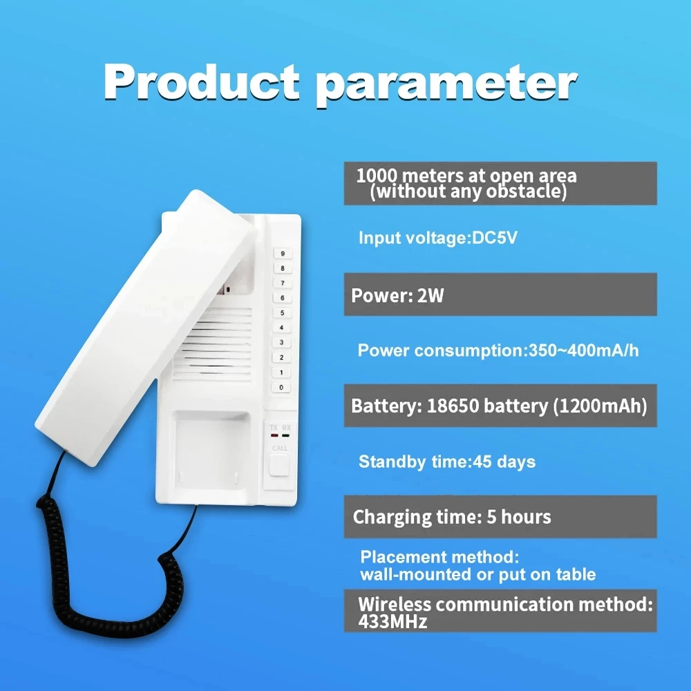 Рисунок 3 - Беспроводной аудиодомофон