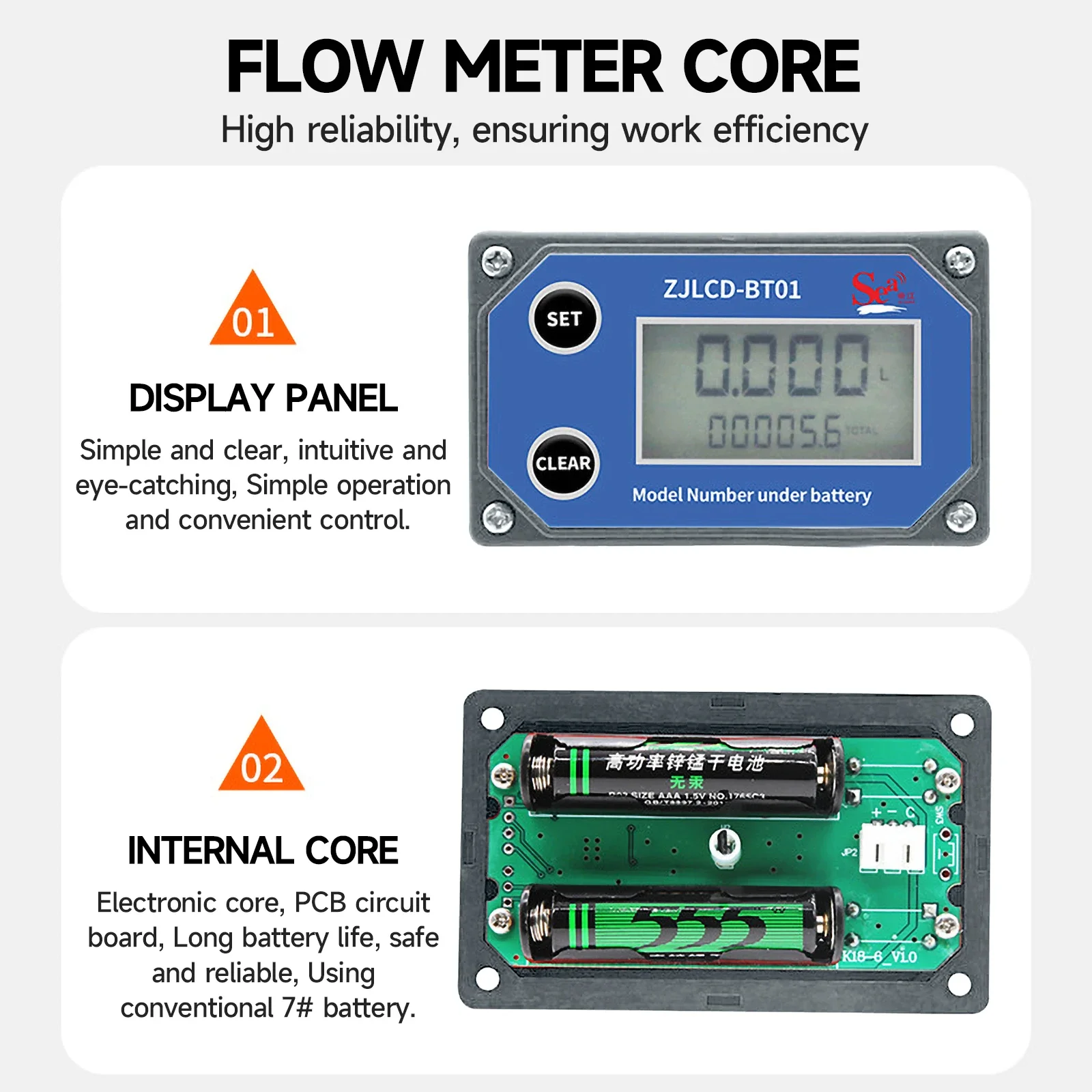 DN20 Electronic Water Flow Meter LCD Display G3/4 High Precision Stainless Steel