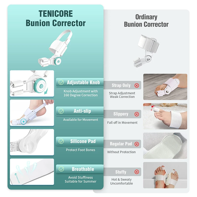 Bunion Corrector Thumb Valgus Toe Orthosis Foot Thumb Valgus Corrector Foot Soft Silicone Improves Large Foot Bones 3