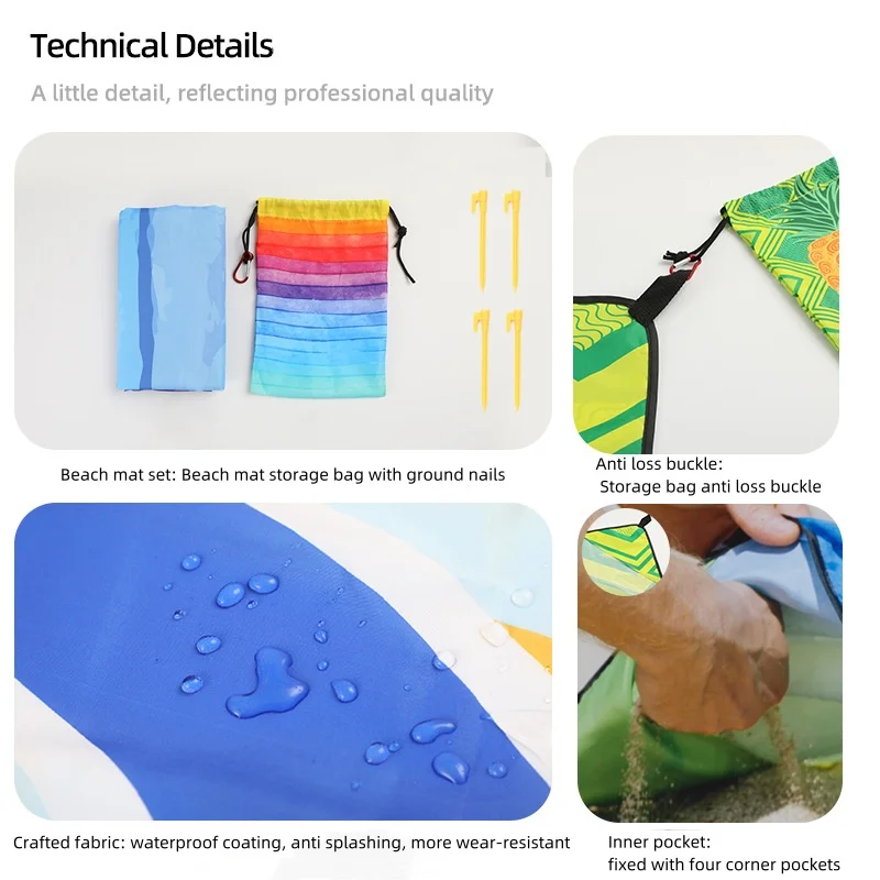 Рисунок 6 - Плед для пикника на открытом воздухе