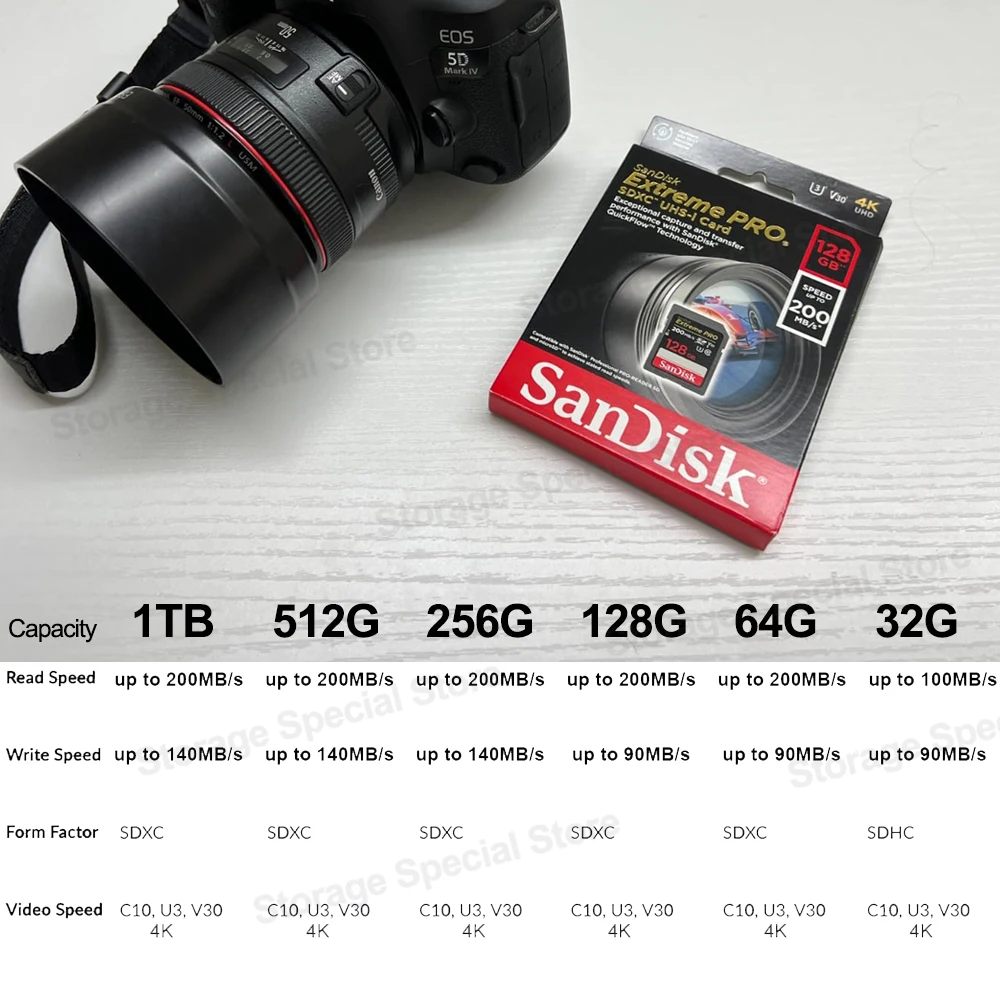 thumbnail image 4 of Tarjeta de memoria SanDisk Extreme PRO Tarjeta SD de 64 GB, 512 GB, 128 GB, 256 GB, 32 GB Tarjeta de memoria U3 4k de alta velocidad Clase 10 170 MB/s V30 para cámara, 4 of 5