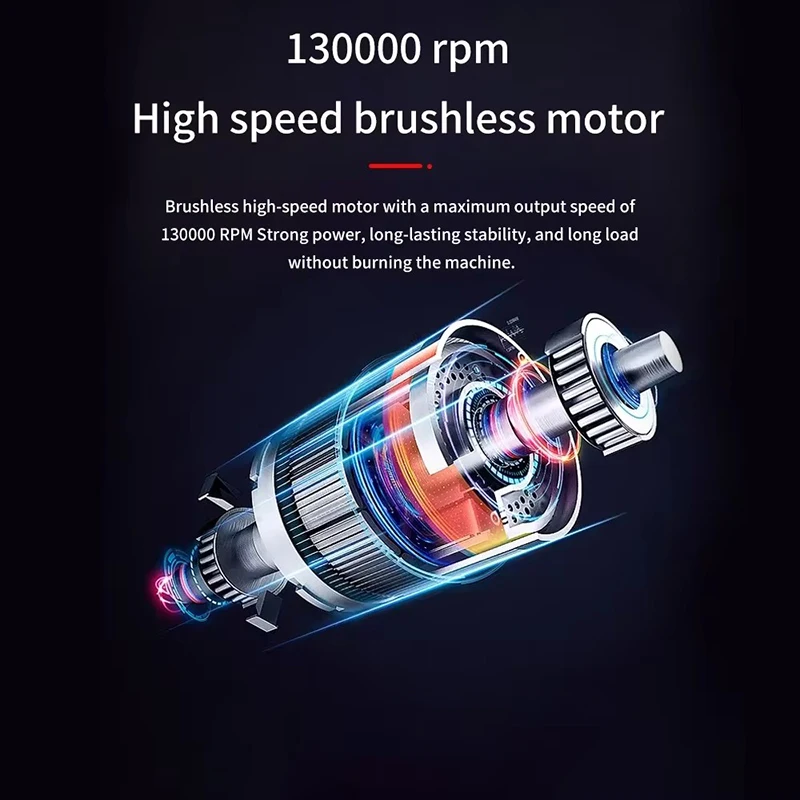 Cordless Air Duster Electric Air Blower Electric Air Duster Air Dust Blower Air Blower Turbo Violent Fan 130000 RPM 200W Brushless Motor High Power Dust Blower Wind Speed 52m/s Mini Air Duster Car Home Office
