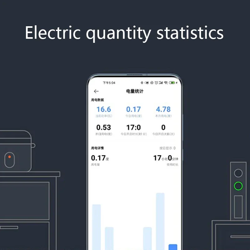 Xiaomi Mijia Smart Wall Socket Wireless Plug 10A 250V Xiaoai Voice Control Power Statistics OTA Upgrade For Smart Mijia APP