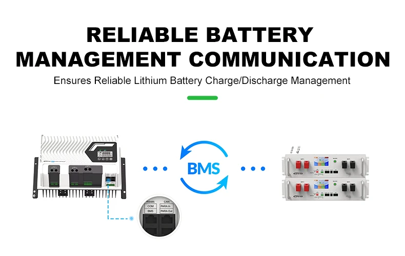 Solar Charge Controller MPPT 100A ET-NC-G3 Solar Panel Regulator Battery Charger