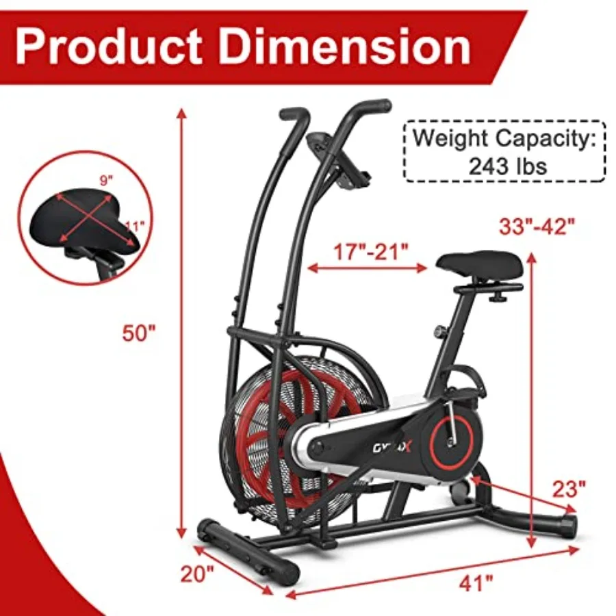 description