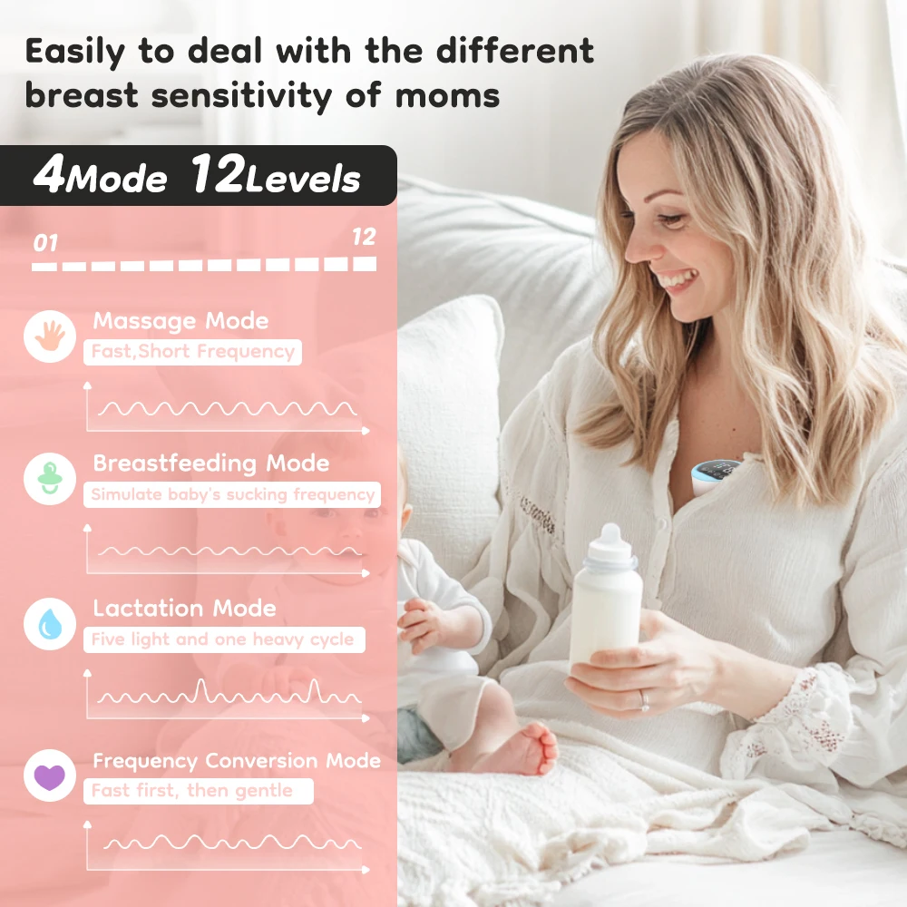 Electric Breast Pump MAMIJOY Wearable 4 Modes 12 Levels Portable Hands Free Silent Comfort With 19/24mm Flange EB26