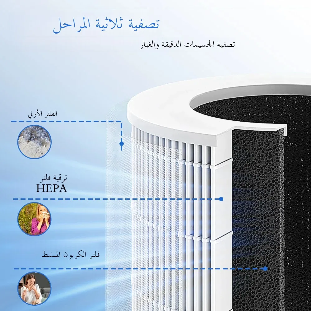 منقي الهواء رائحة الدخان مولد الأيونات السالبة USB...