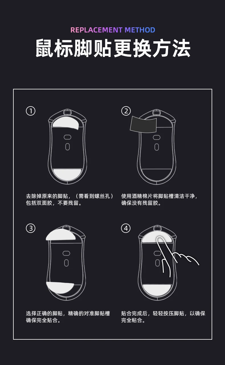 Phones e Accessories