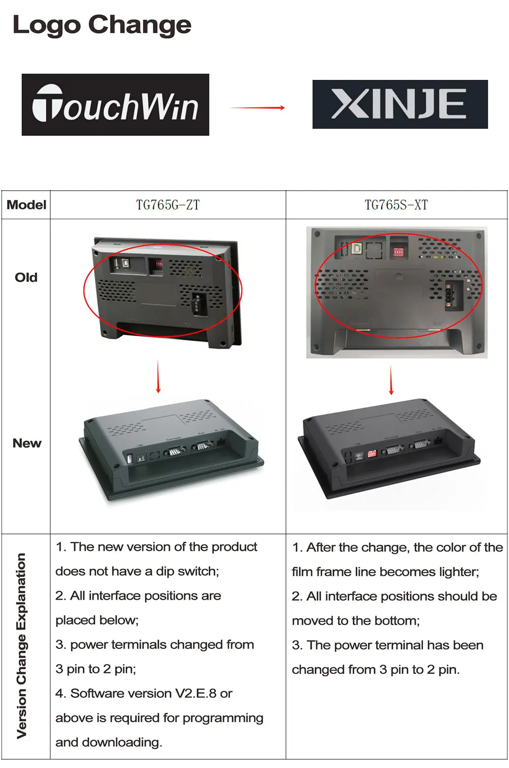 Description Picture 3 of itemXINJE Tg765s Xt Mt Ut Et Tg765s-xt Tg765s-mt Tg765s-ut Tg765s-et 7 Inch HMI with Ethernet Human Machine Interface Display Screen