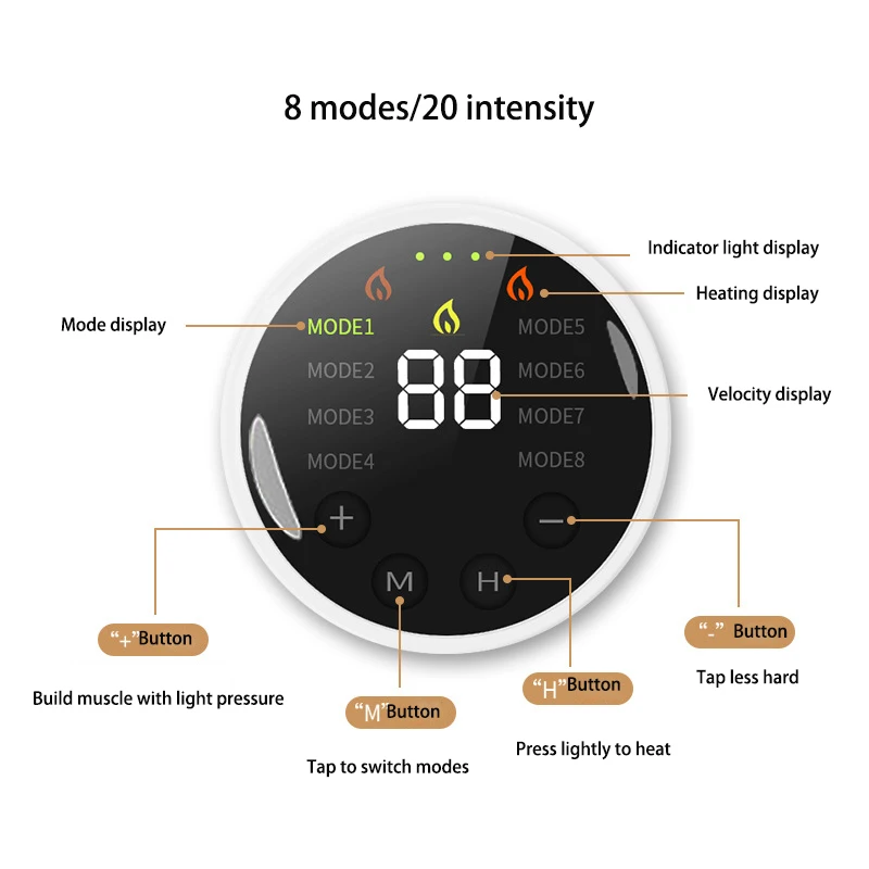 3-Speed Remote Control Temperature Control Pulse Ems Heating Micro-Current Massage Muscle Hot Compress Arm 4