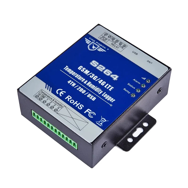 Рисунок 2 - GSM SMS 2G 3G 4G LTE мониторинг