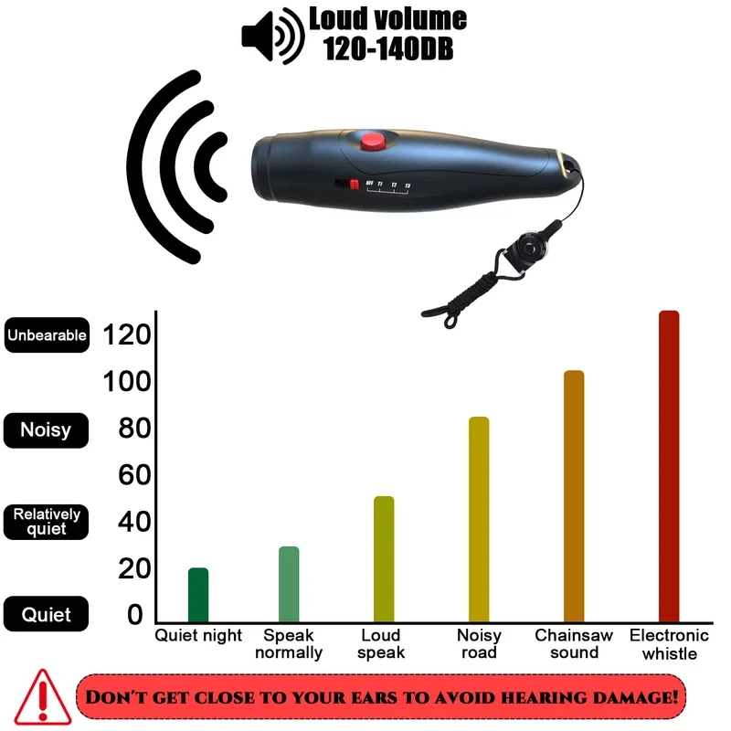 Electronic Whistle 3 Sound Effects Coaches Whistle With Lanyard School Teacher Whistle Sports Coach