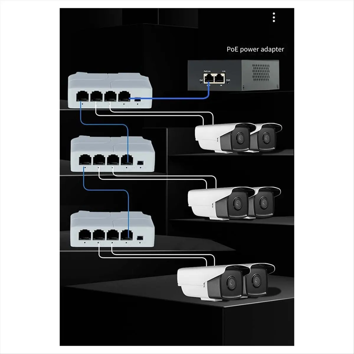 ABAI 4Pcs 4 포트 1 3 포트 PoE 익스텐더 패시브 캐스케이드 가능 IEEE802.3Af 100Mbs IP 전송 리피터 스위치 NVR IP