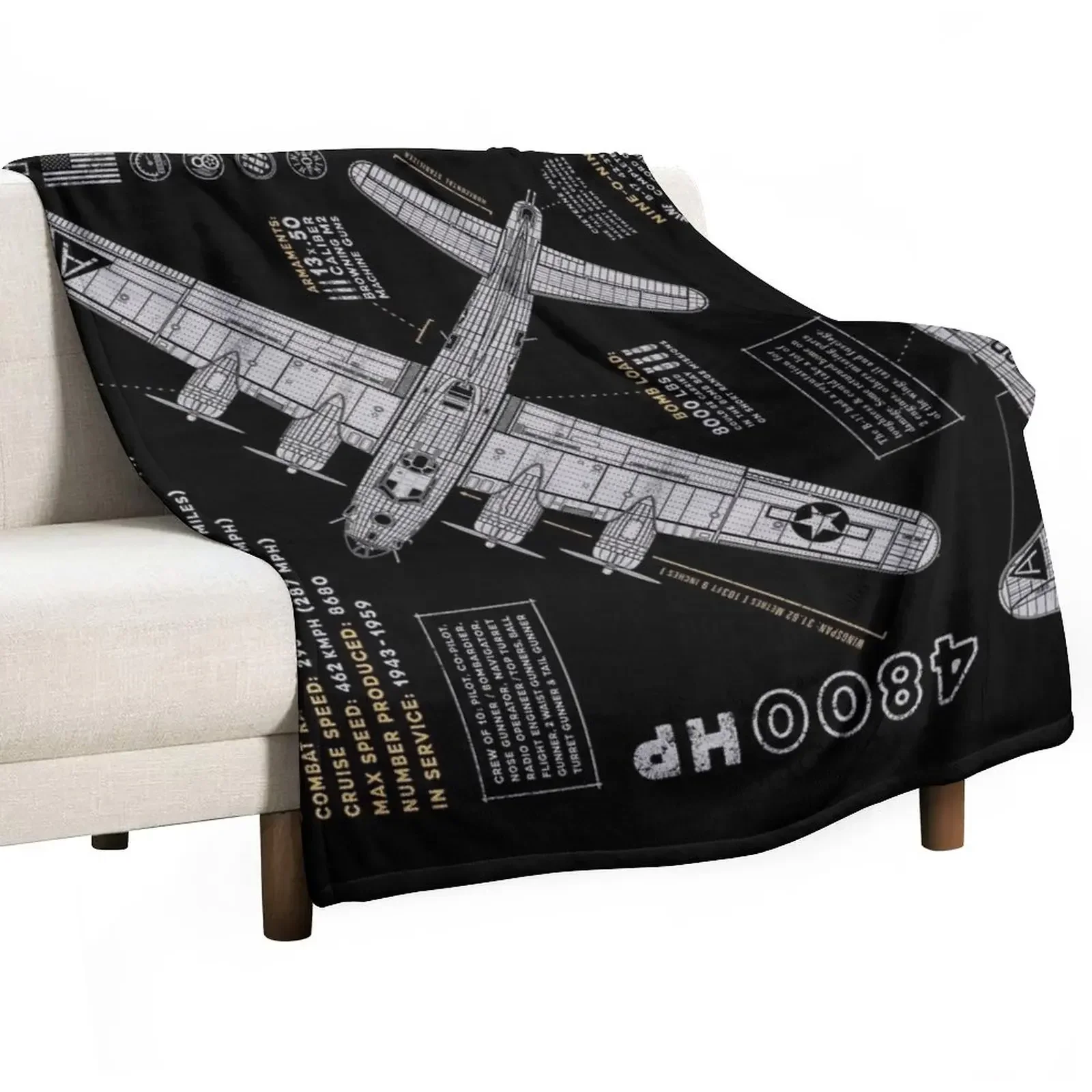 

B17 Flying Fortress Throw Blanket Hairy Tourist Blankets