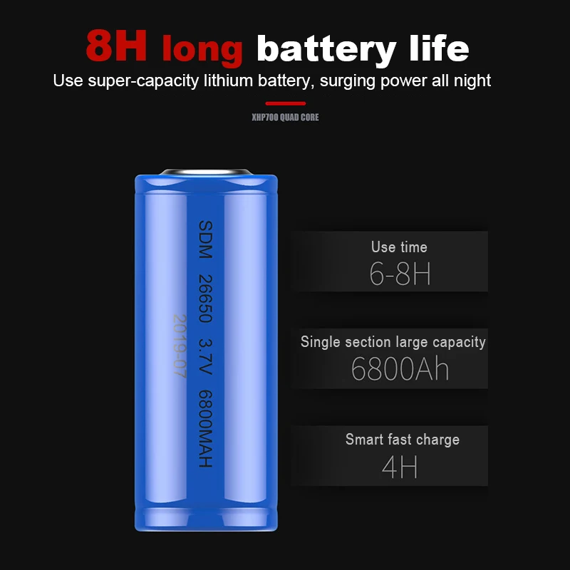Super Powerful Led Flashlight Rechargeable ABS Flashlight Xenon Long-Range Flashlight Camping Outdoor Adventure Flashlight 2022