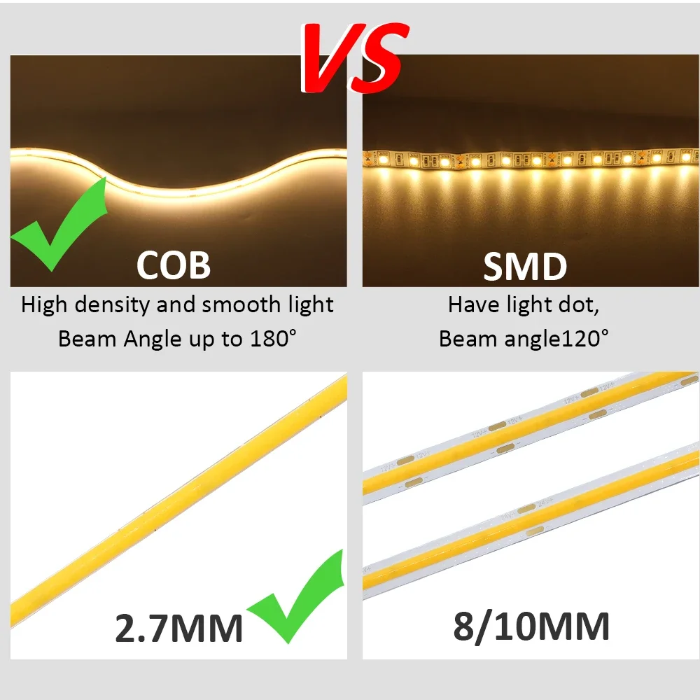 5m 2.7mm COB LED 스트립 라이트 DC12V 480LED/m 초슬림 고밀도 플렉시블 리본 FCOB 테이프 램프 웜 쿨 화이트 아이스 블루 레드