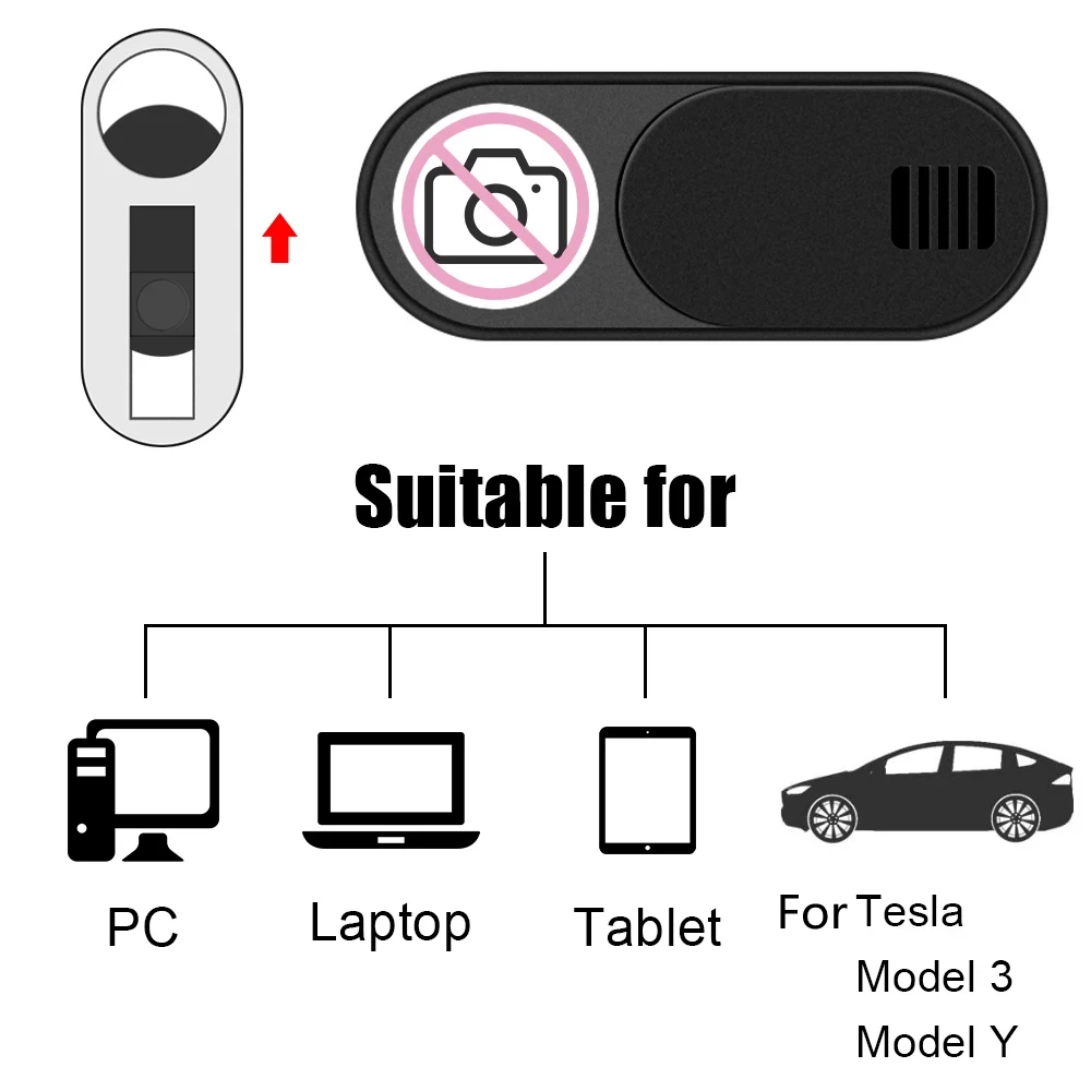 ī޶ ? Tesla Model 3/Y Highland 2016-2024   Ŀ ķ ܱ ī޶ Ŀ   ȣ ġ ݱ/ ̵
