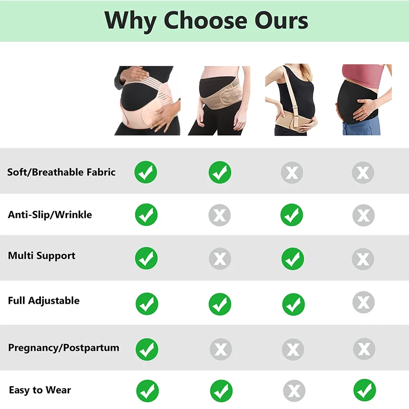 Pregnant Women Support Belly Waist Care Pregnancy Abdomen Back Support Pregnant Belts Maternity 3 In 1 Belly Support Belt