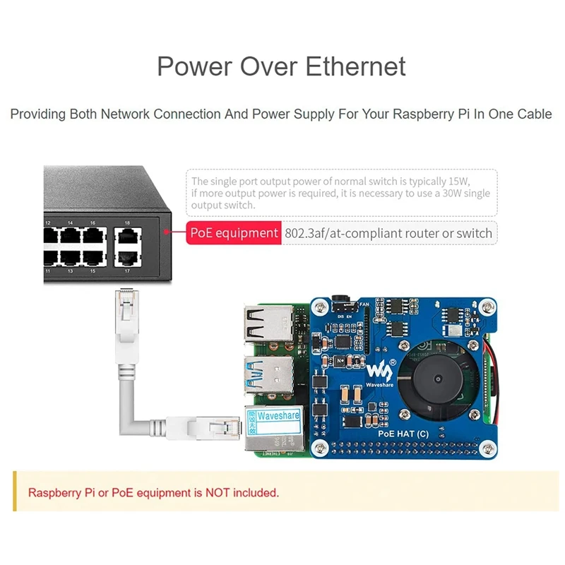   4B/3B  ̺꽦 POE HAT (C), Ŀ  ̴ HAT, IEEE 802 . 3Af/At ȣȯ Ʈũ