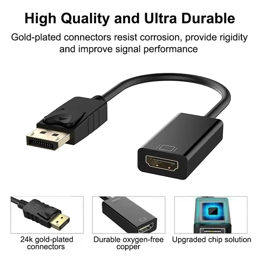 dsc-products