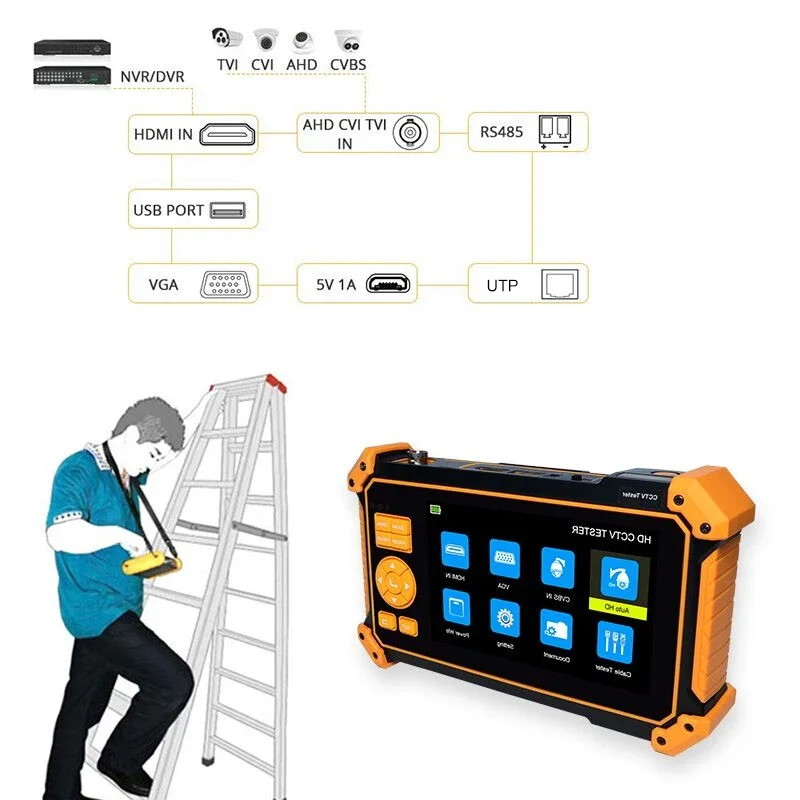 PEGATISAN 5in CCTV Tester 8MP AHD CVI TVI SDI Video Surveillance Camera Monitor 4K Cftv Tester with HDMI VGA Input Cable Tracker