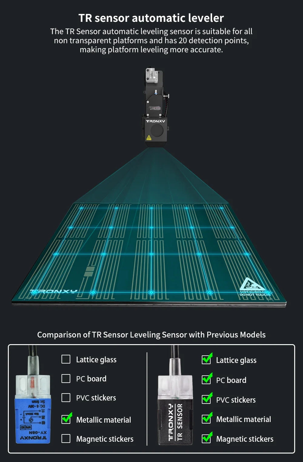 S1a300996db0d452d964294ba17b9c67fZ Nowa aktualizacja z Tronxy VEHO 600 Pro duże 3D z napędem bezpośrednim i zestaw do drukarki profesjonalne drukarki 3D o wymiarach 600x600x600mm
