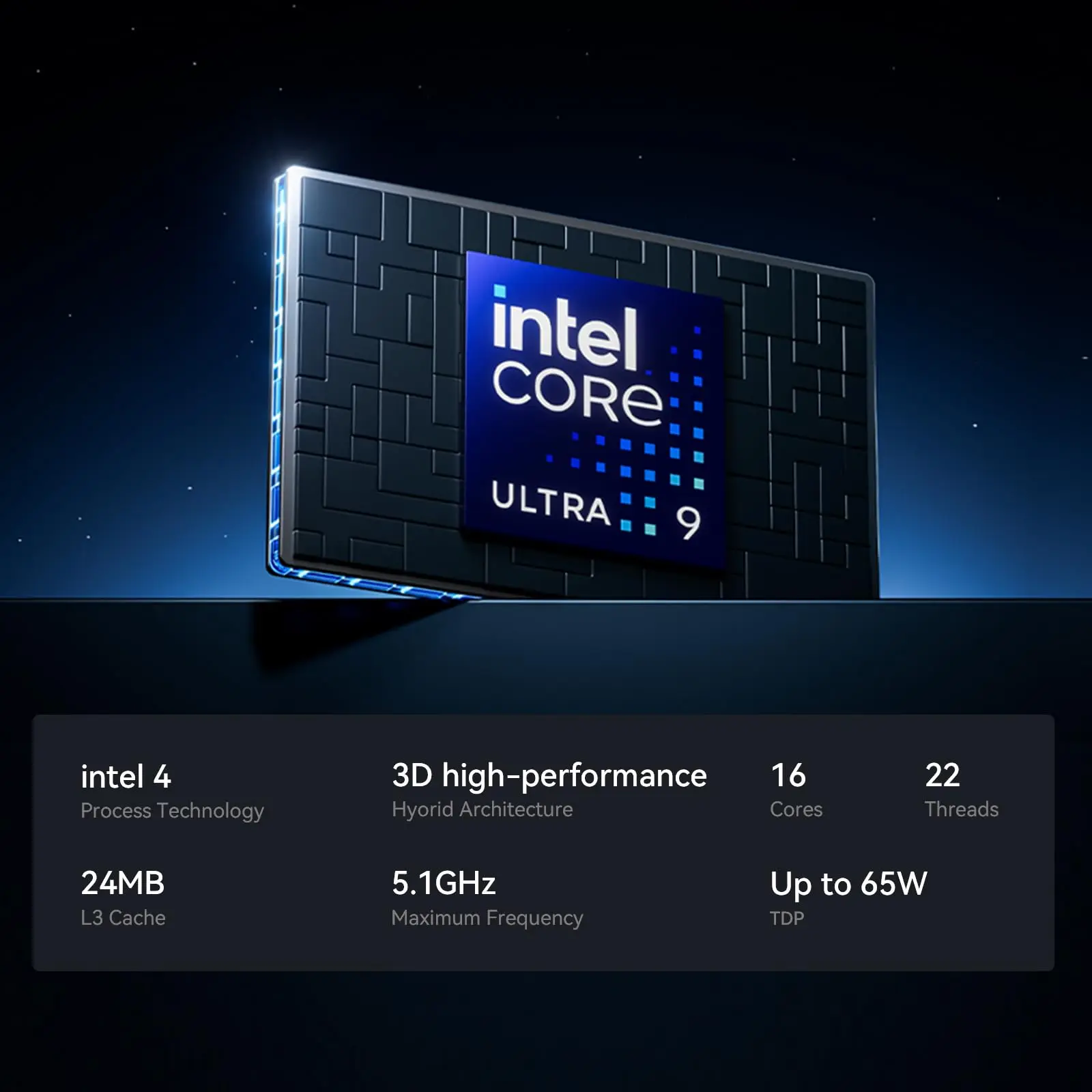 AtomMan Mini PC X7 Ti Intel Ultra 9-185H 4-calowy ekran 2