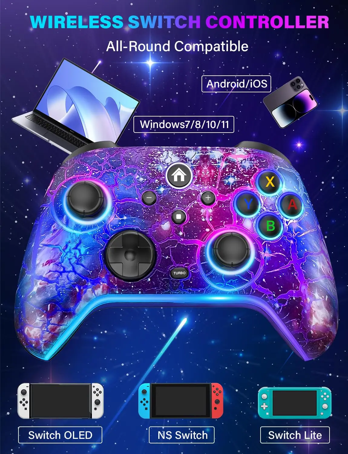 NE   ġ Ʈѷ  е, RGB, ũ, ͺ, ̽ƽ , ٵ ġ Ʈ, OLED, PC, iOS, ȵ̵