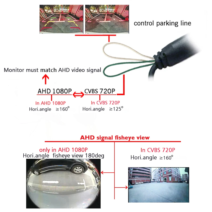 1920*1080P AHD180deg CCD Car Front view camera for Toyota RAV4 XA50 parking camera night vision waterproof HD 720P