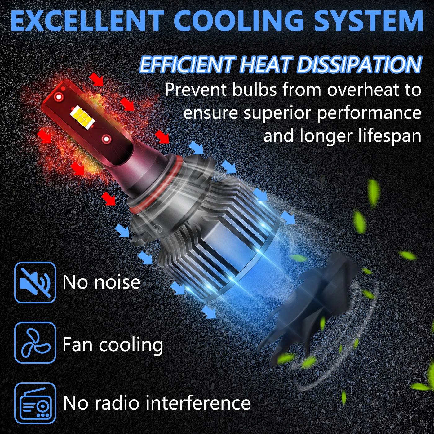 H7 LED 헤드라이트 전구 H19 H18 H11 H7 H3 880 881 자동차 라이트 4300K 6000K 12V H4 H13 9008 9007 9004 HB5 HB1 고출력 자동차 램프