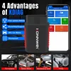 KONNWEI KDIAG Full System Auto Scanner Reset SAS EPB Service ECU Programmer OBD OBD2 Car Diagnostic Tool pk Thinkdiag MINI 1